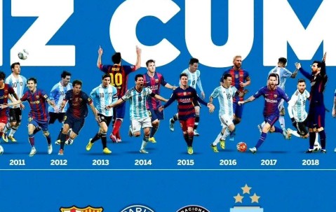 给梅西送祝福！巴萨法甲、劳伦斯、法国足球、阿根廷发来生日祝福