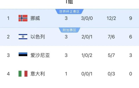 再见意大利！意官方确认，斯帕莱蒂离任，接班人出炉，意甲引热议