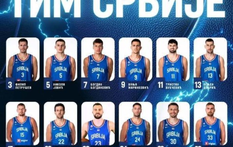 塞尔维亚公布欧锦赛名单:约基奇领衔 托皮奇落选